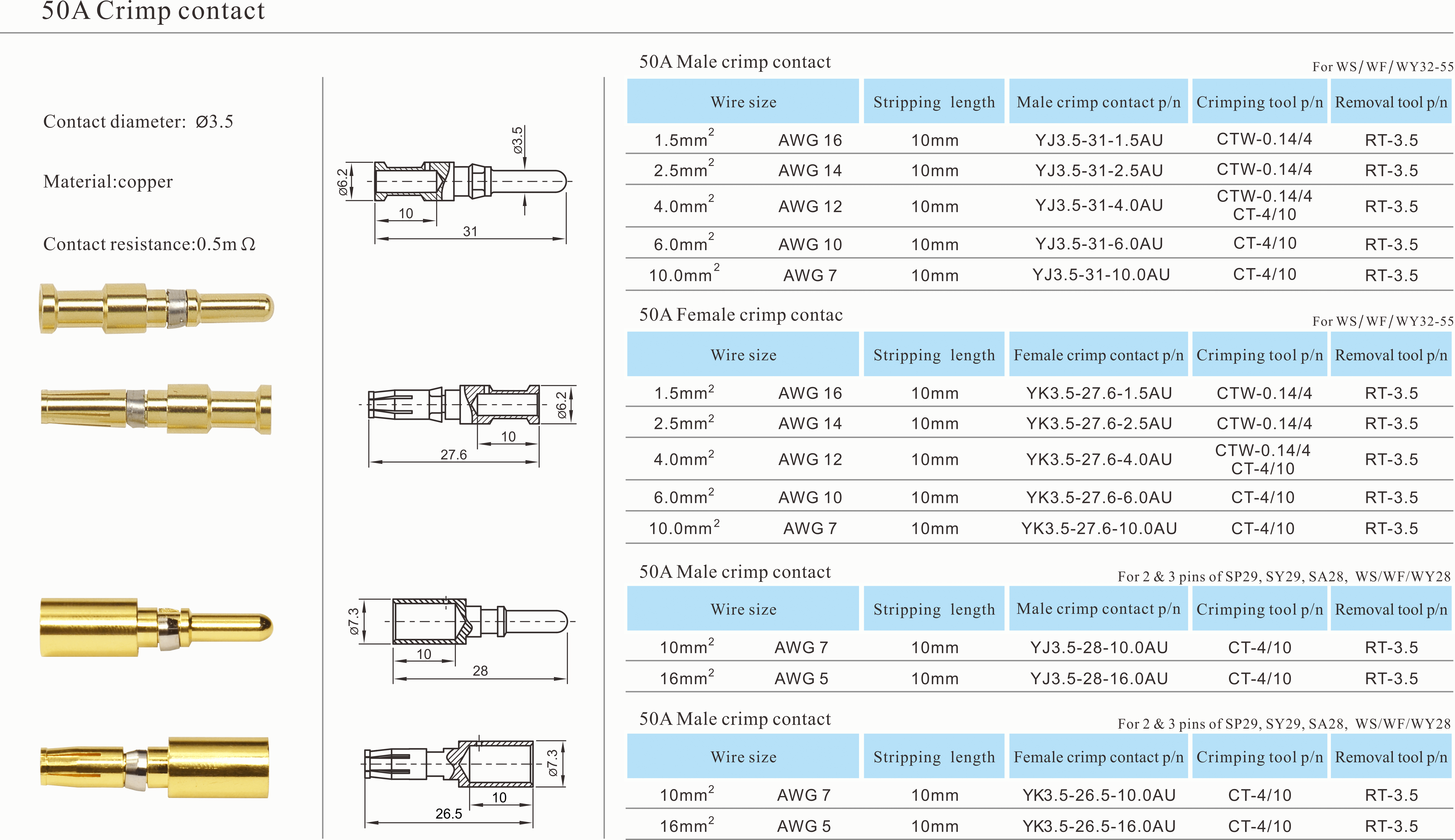 Crimp contact (4)