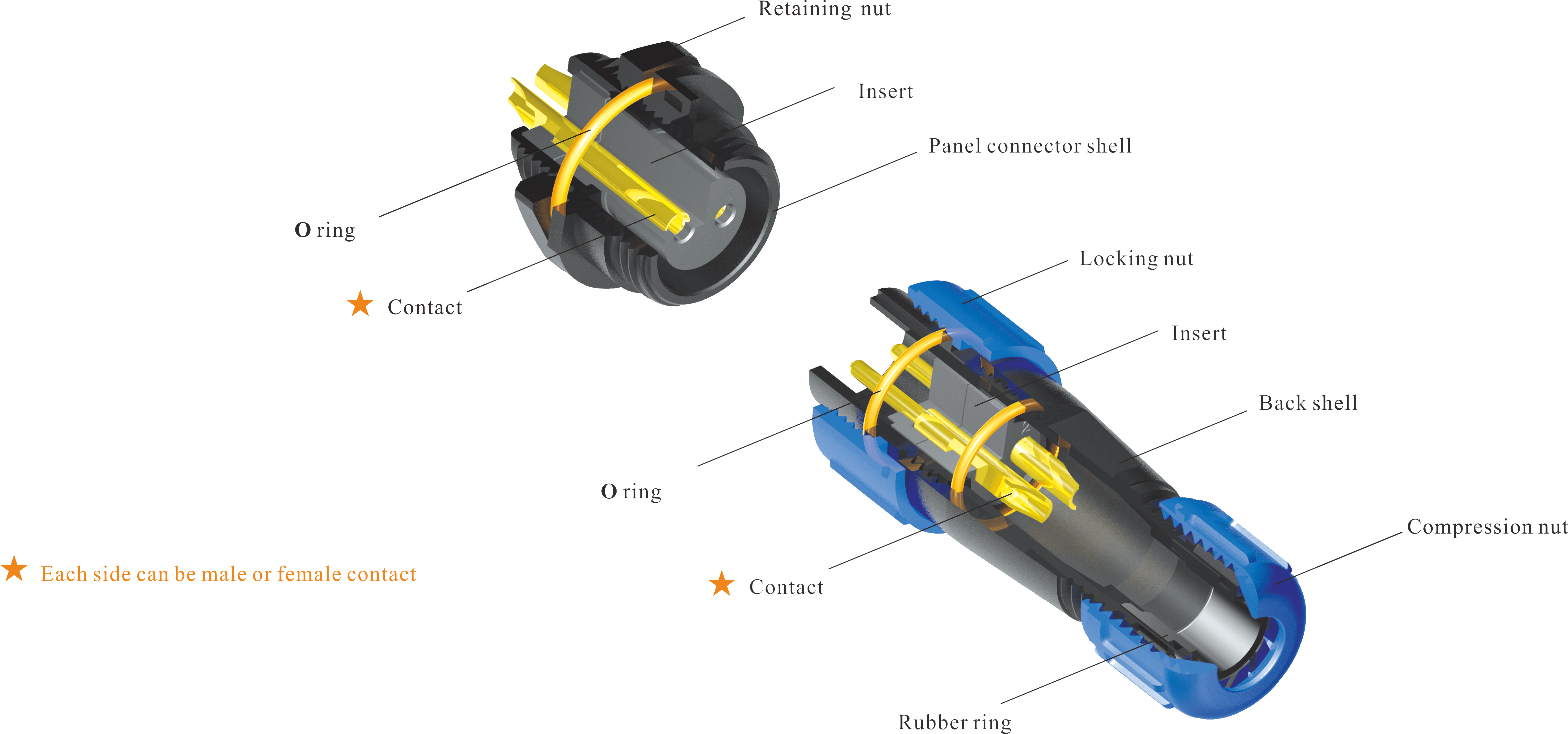 SP11 - WEIPU