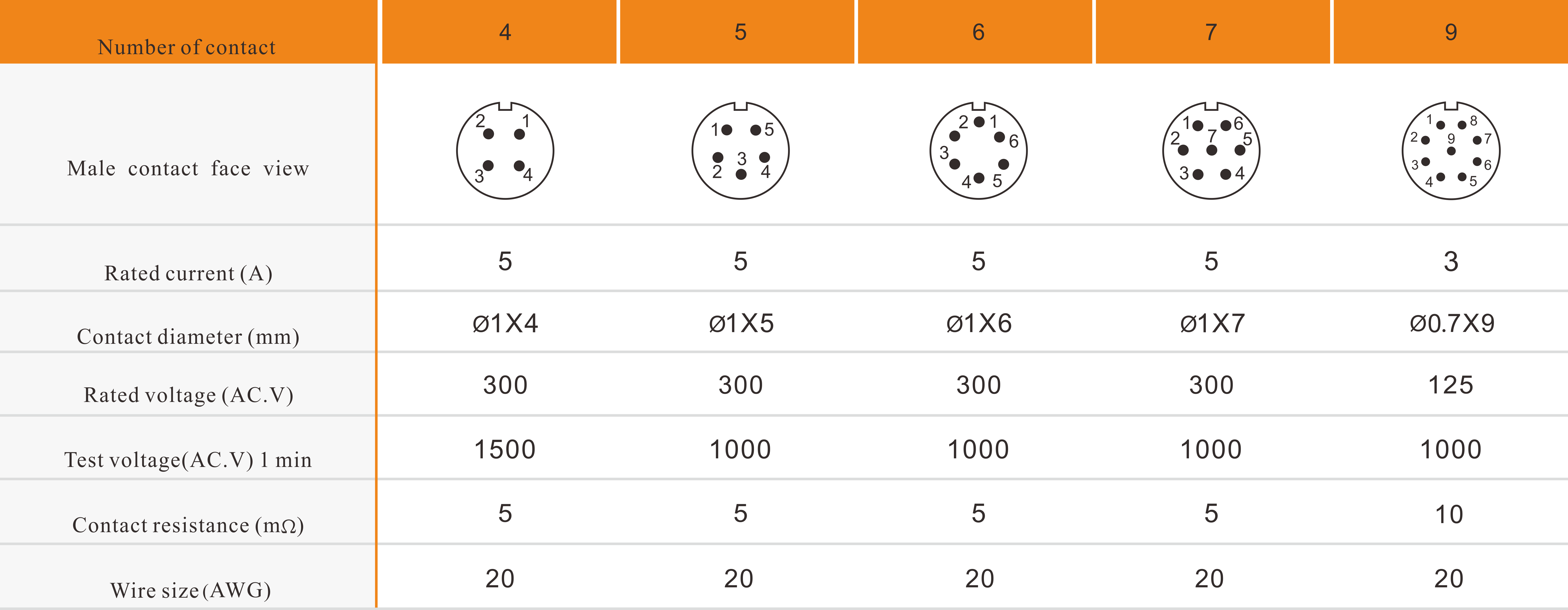 SP13-UL Solder