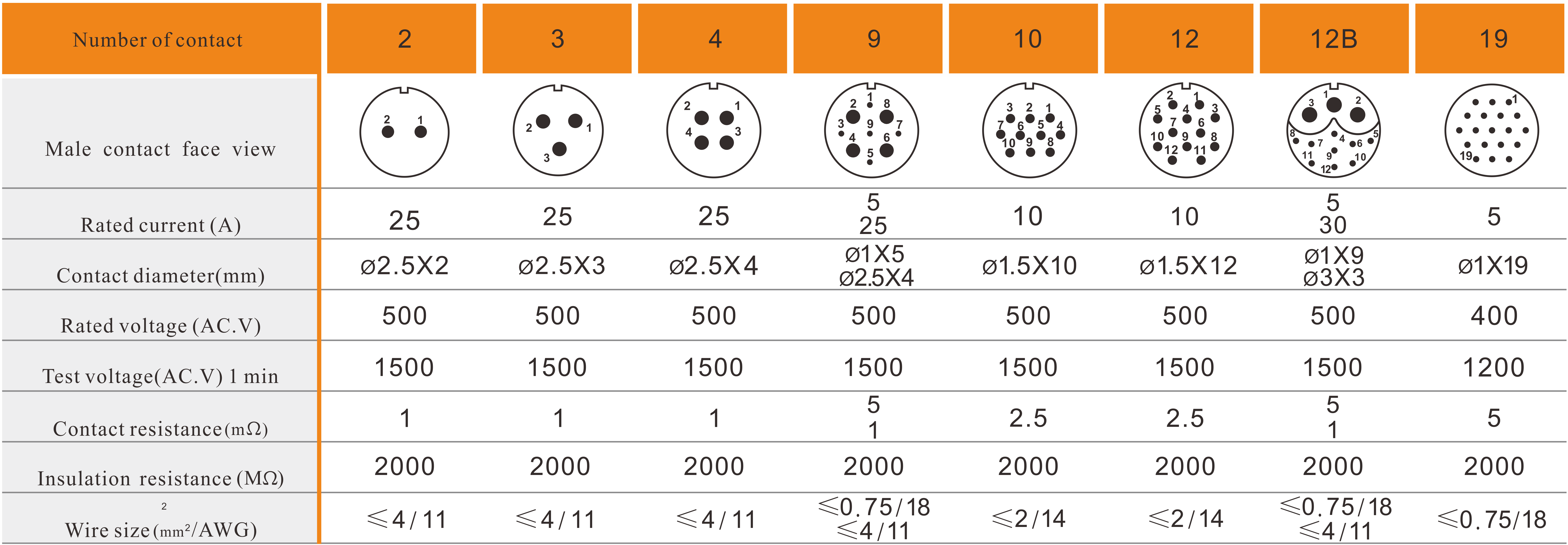 SY25 Solder 1