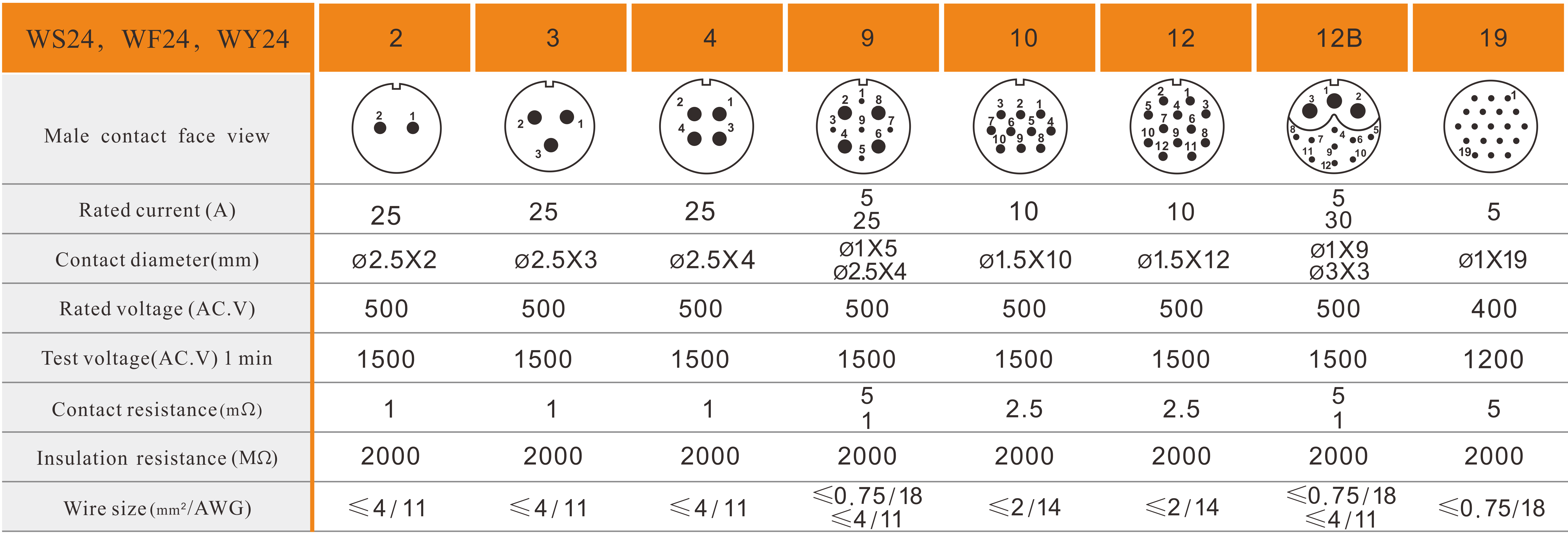 Solder3