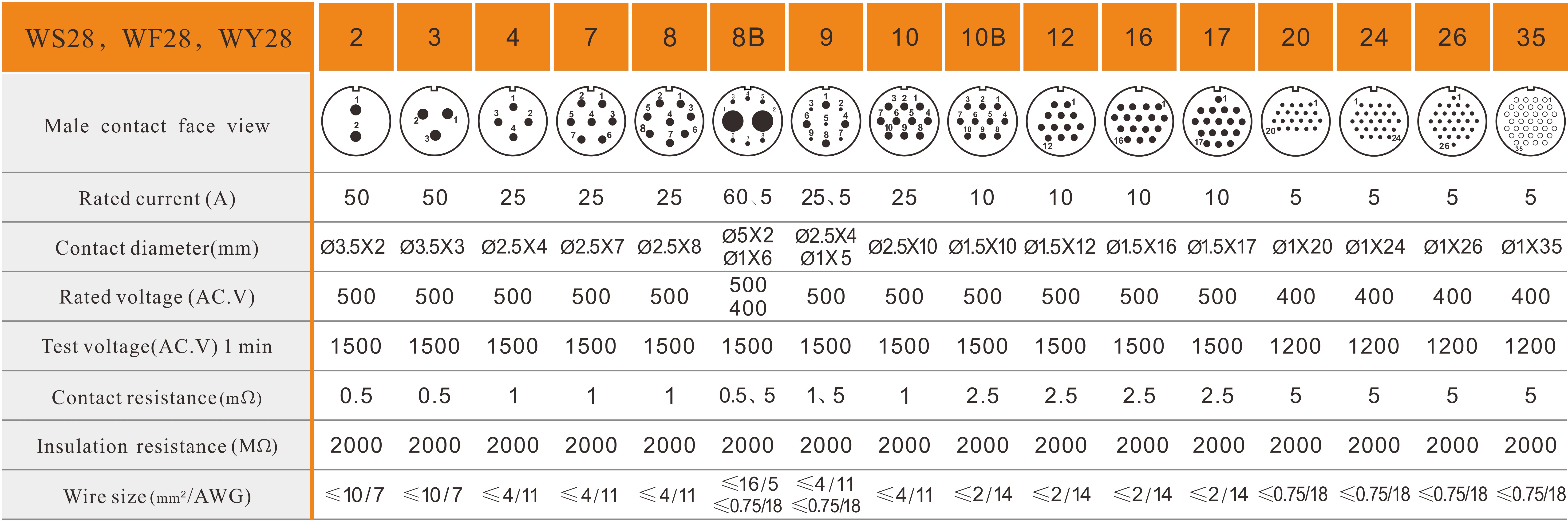 Solder4