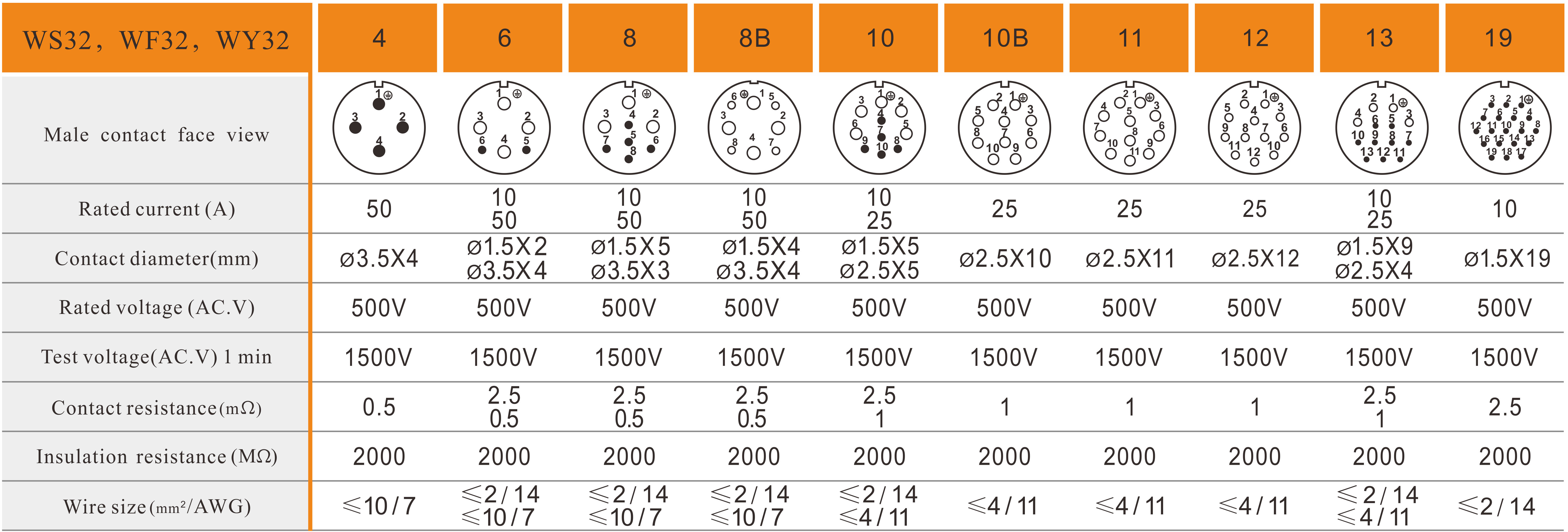 Solder5