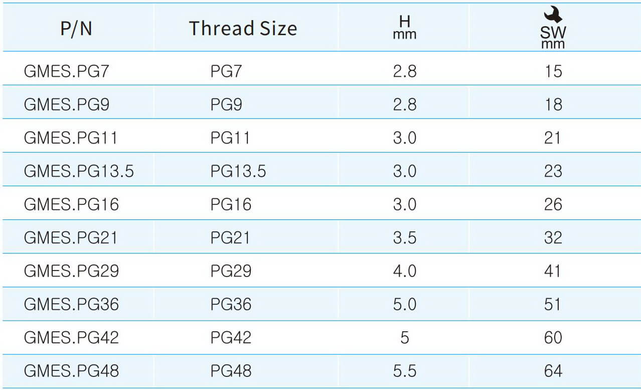 13.4.1_103_GMES.PG