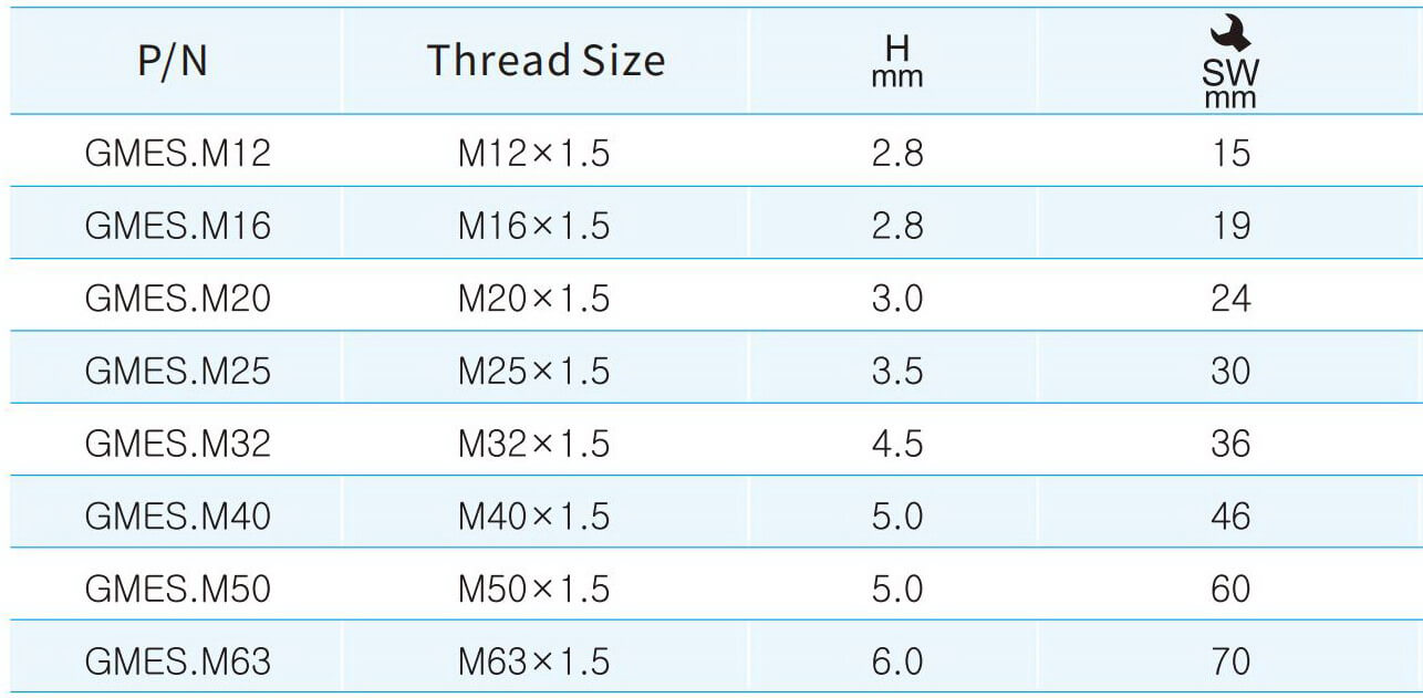 13.4.2_102_GMES.M