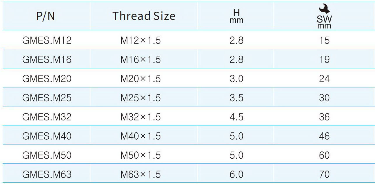 13.4.2_102_GMES.M