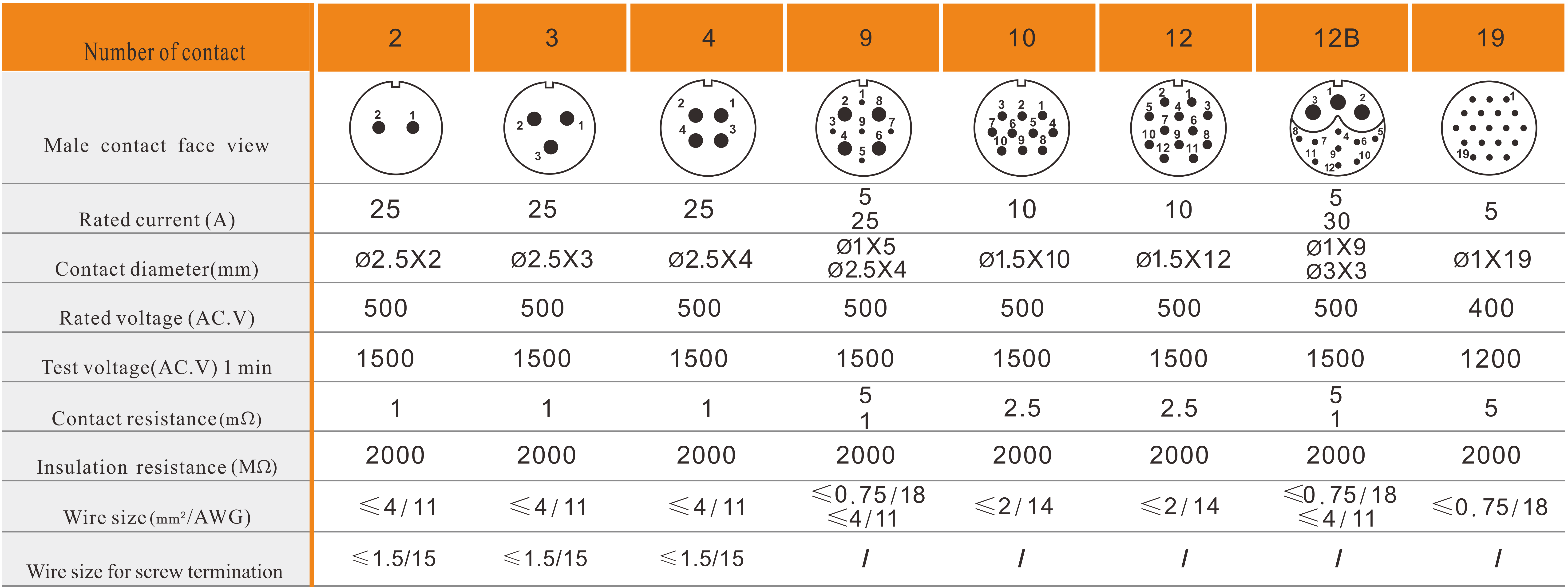 SA24 Solder 1