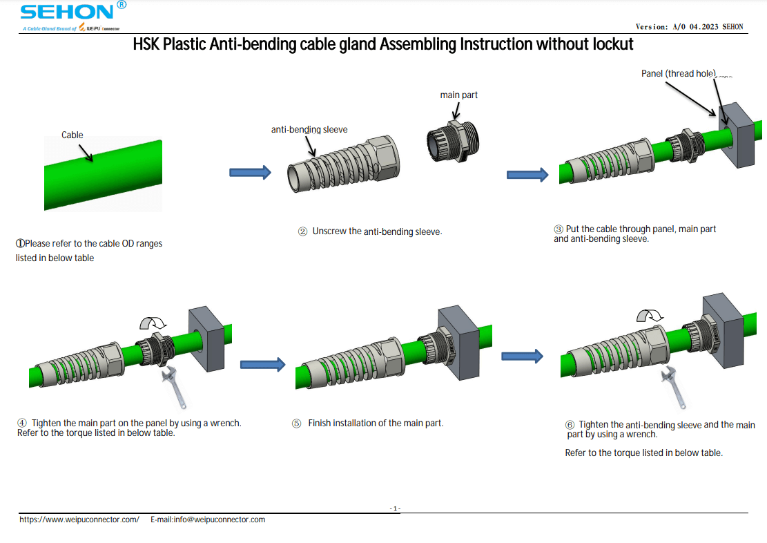 HSK.F Plastic Anti-bending Cable Gland Assembling Instruction without Lockut