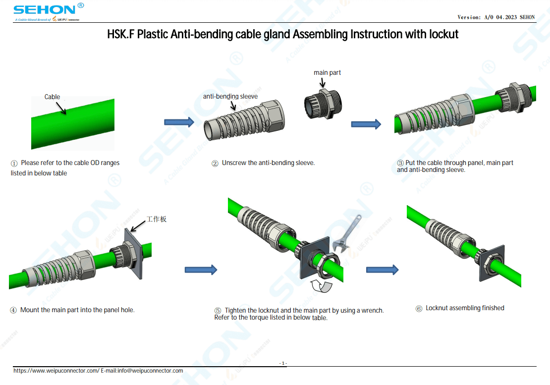 HSK.F Plastic Anti-bending Cable Gland Assembling Instruction with Lockut