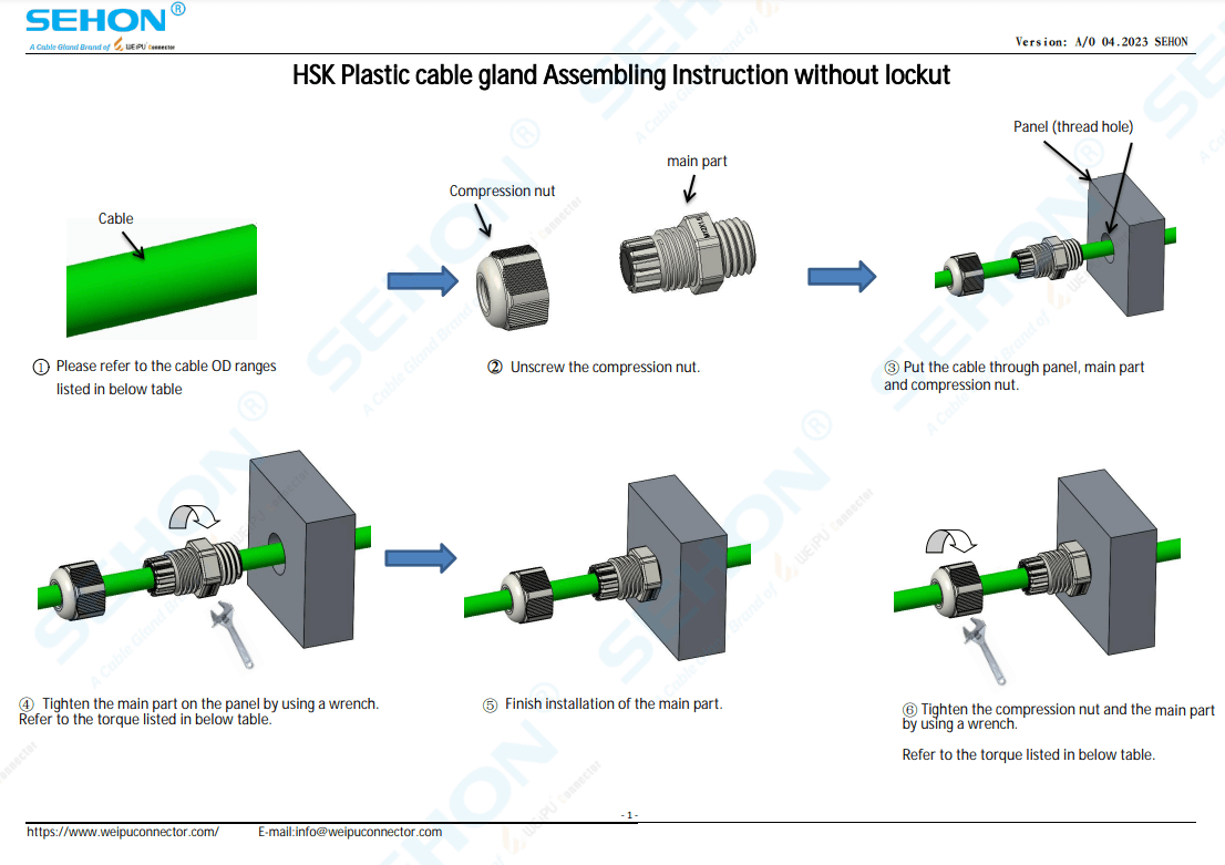 HSK Plastic Cable Gland Assembling Instruction without Lockut