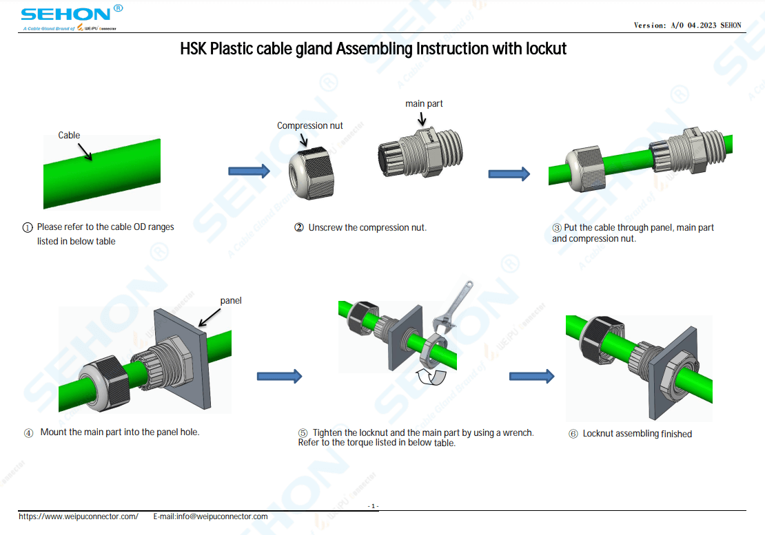 HSK Plastic Cable Gland Assembling Instruction with Lockut