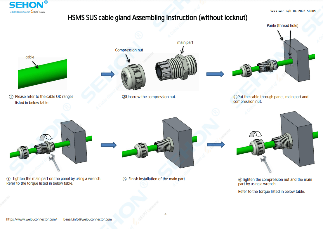HSMS Stainless Steel Cable Gland Assembling Instruction