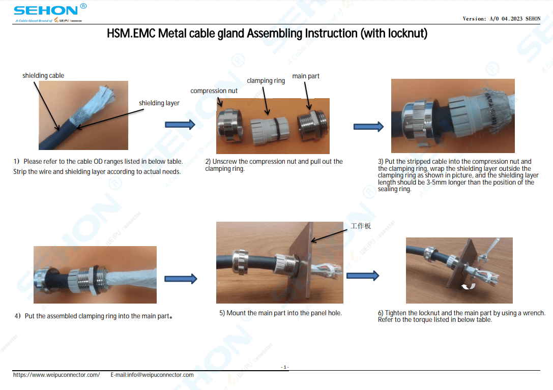 HSM.EMC Metal Cable Gland Assembling Instruction with Locknut