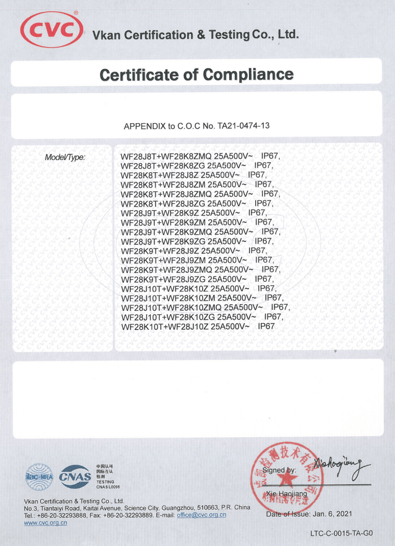 SF20 SP29 WF WY 25A-EN61984-CE WEIPU (2021-1-6)-3