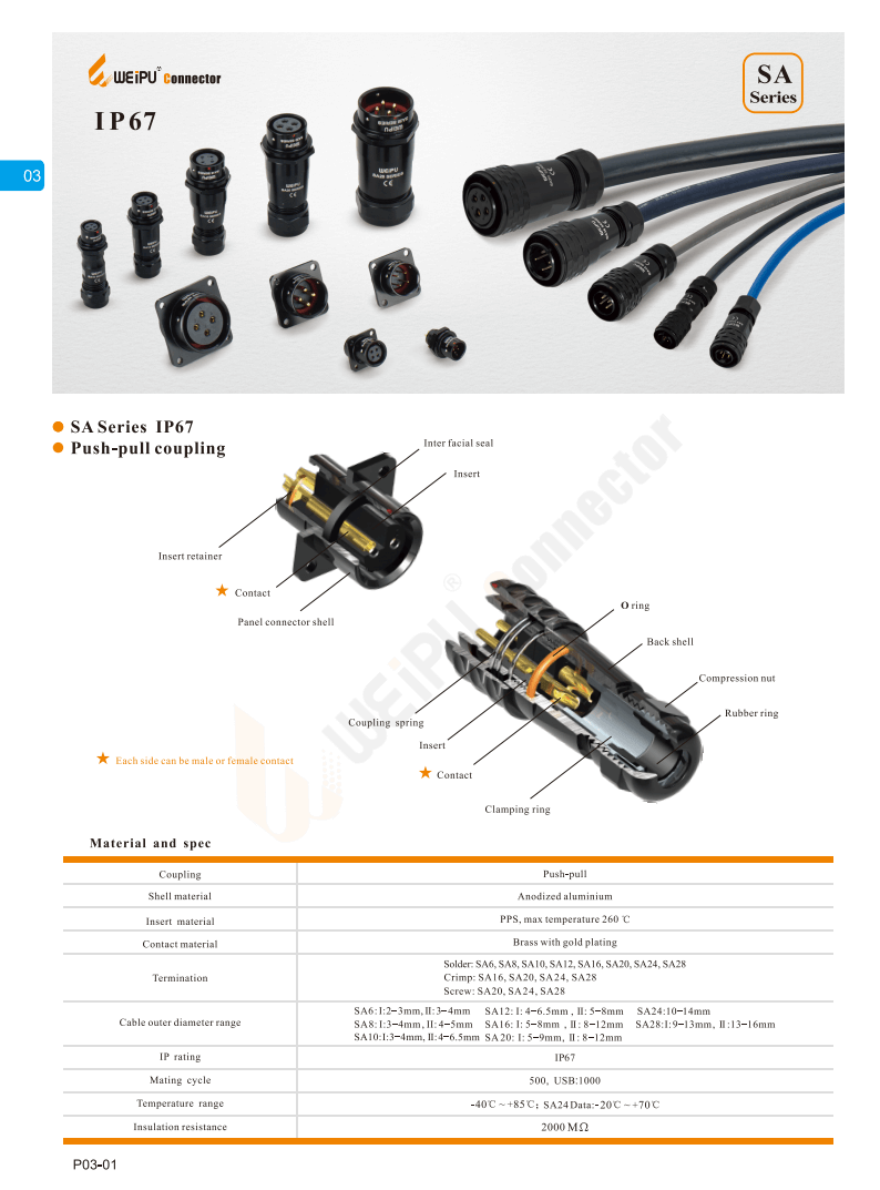 WEIPU SA6 Series