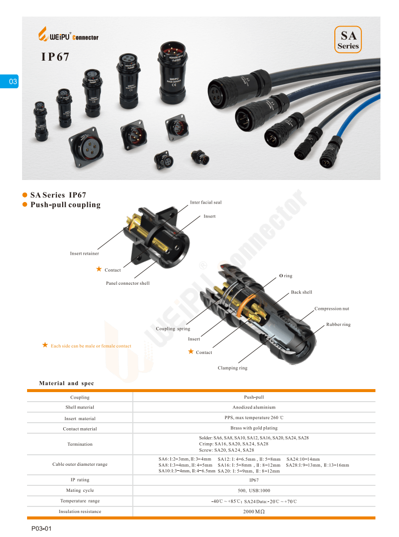 WEIPU SA8 Series