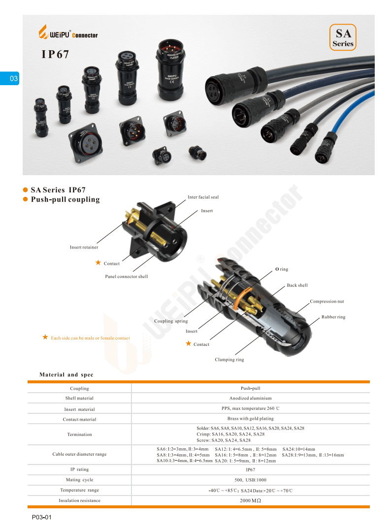 WEIPU SA10 Series