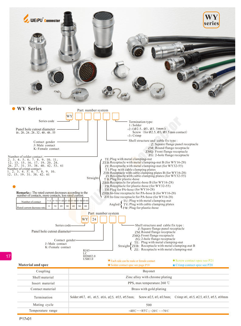 WEIPU WY24 Data Series