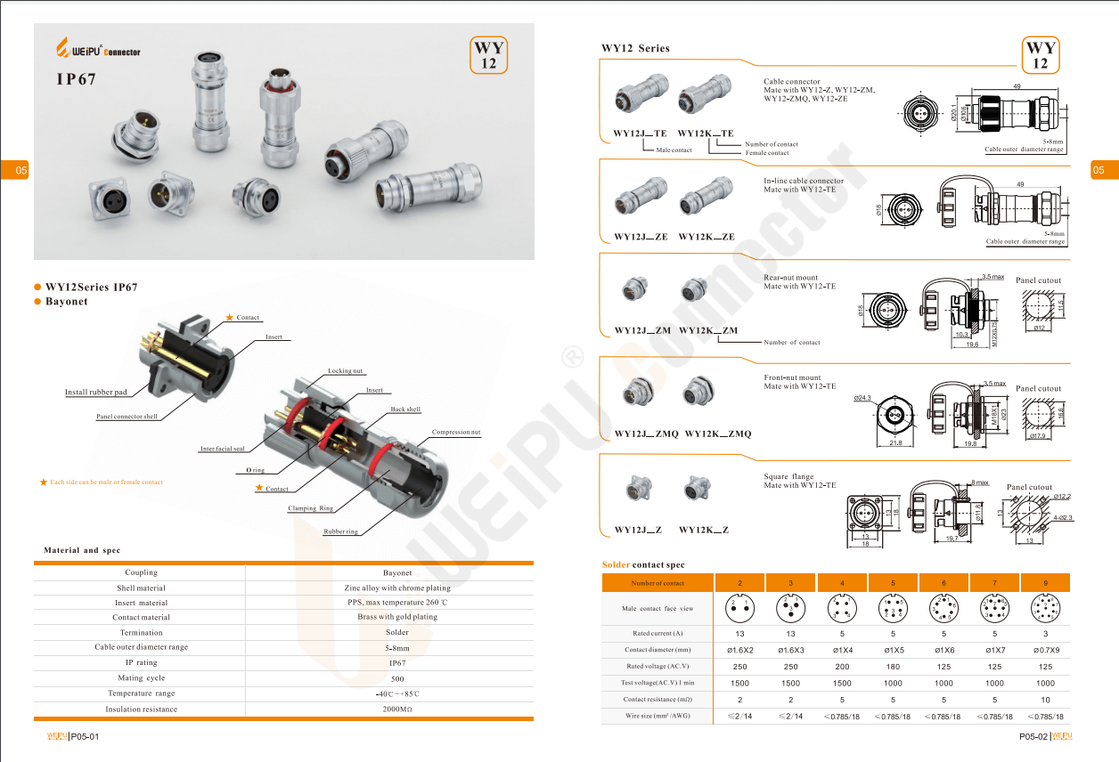 WEIPU WY12 Series