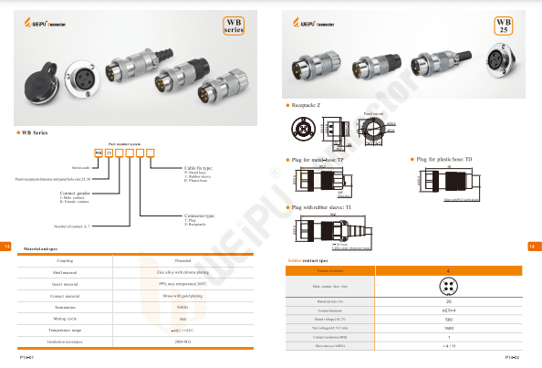 WEIPU WB30 Series