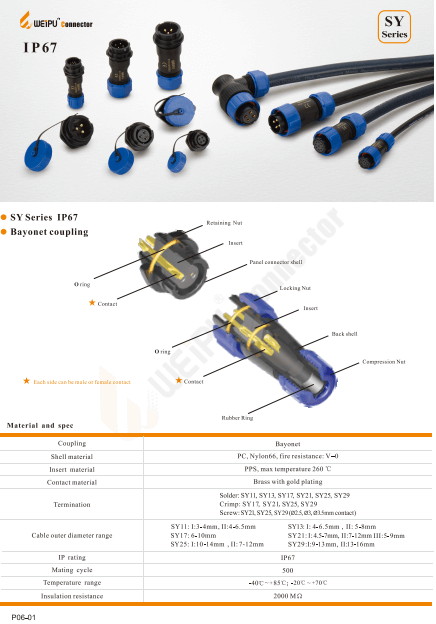 WEIPU SY25 Data Series