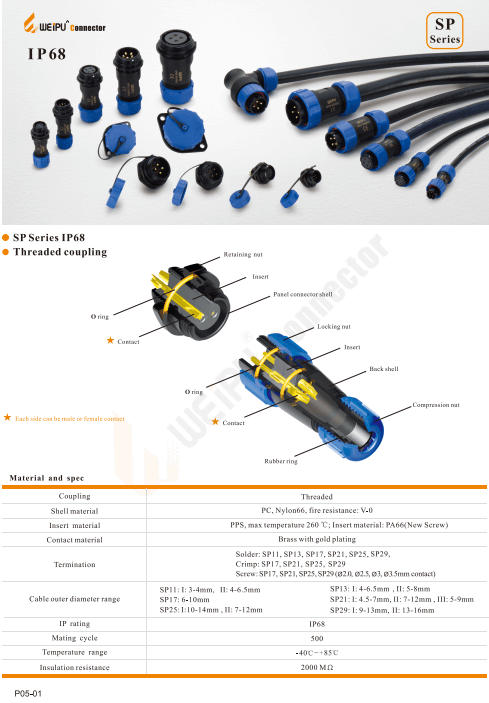 WEIPU SP25 Series