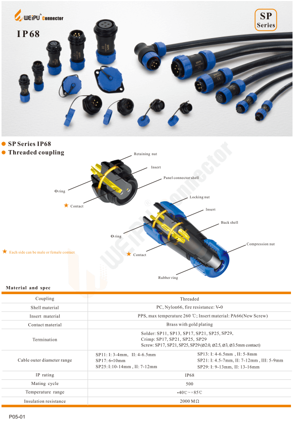 WEIPU SP21 Series