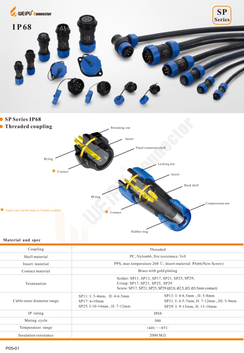 WEIPU SP17 Series