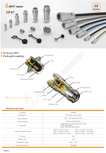 WEIPU SF20 Series