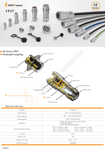 WEIPU SF10 Series