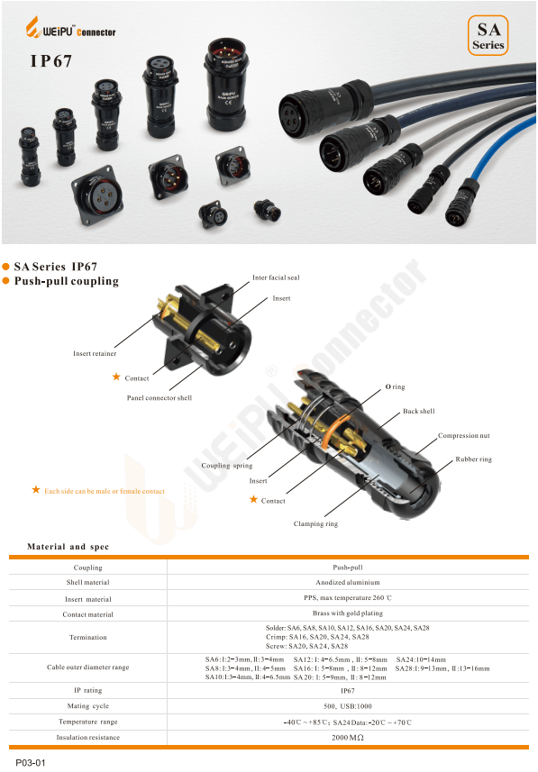 WEIPU SA24 Data Series