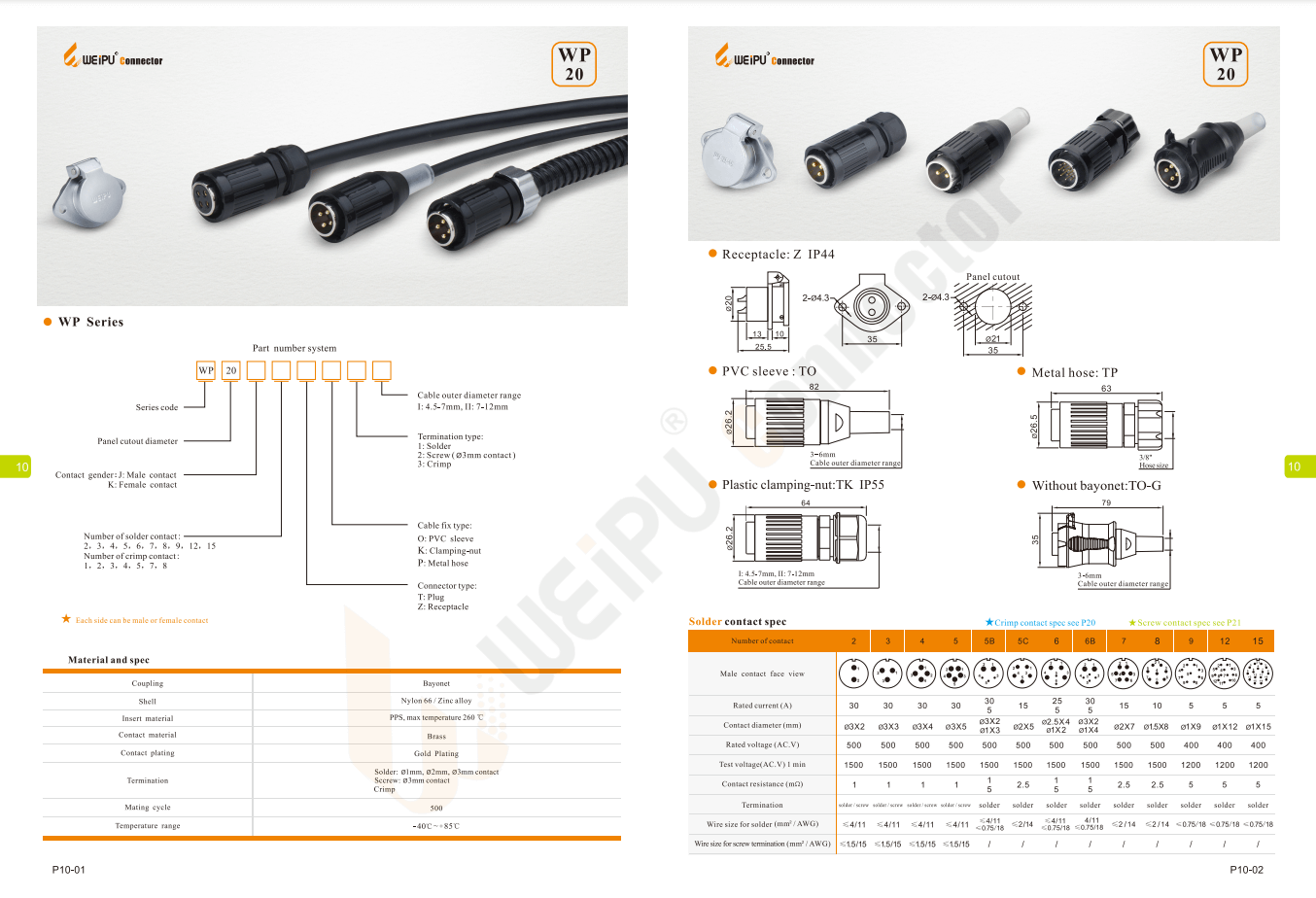 WEIPU WP20 Series