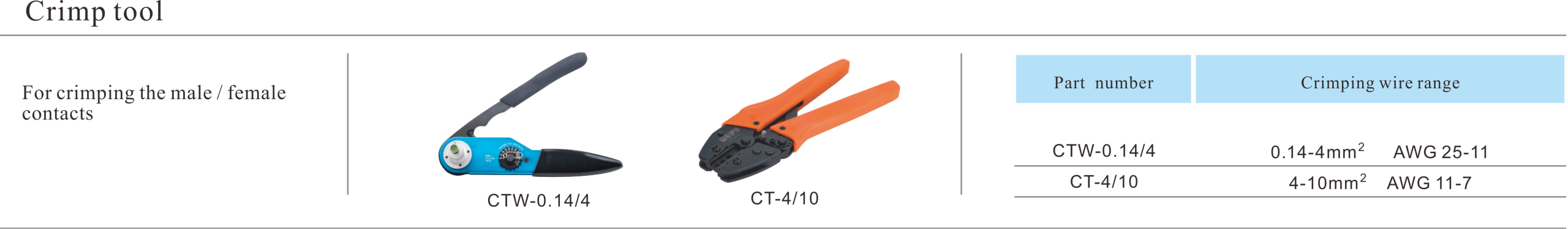 WEIPU crimp tool