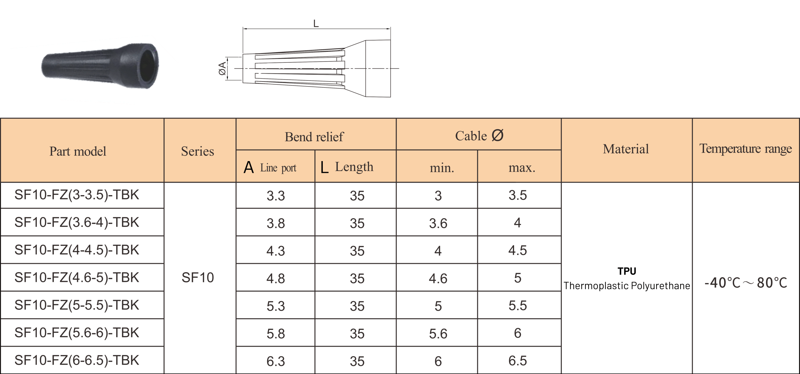 WEIPU SF10 Bending relief (TPU)