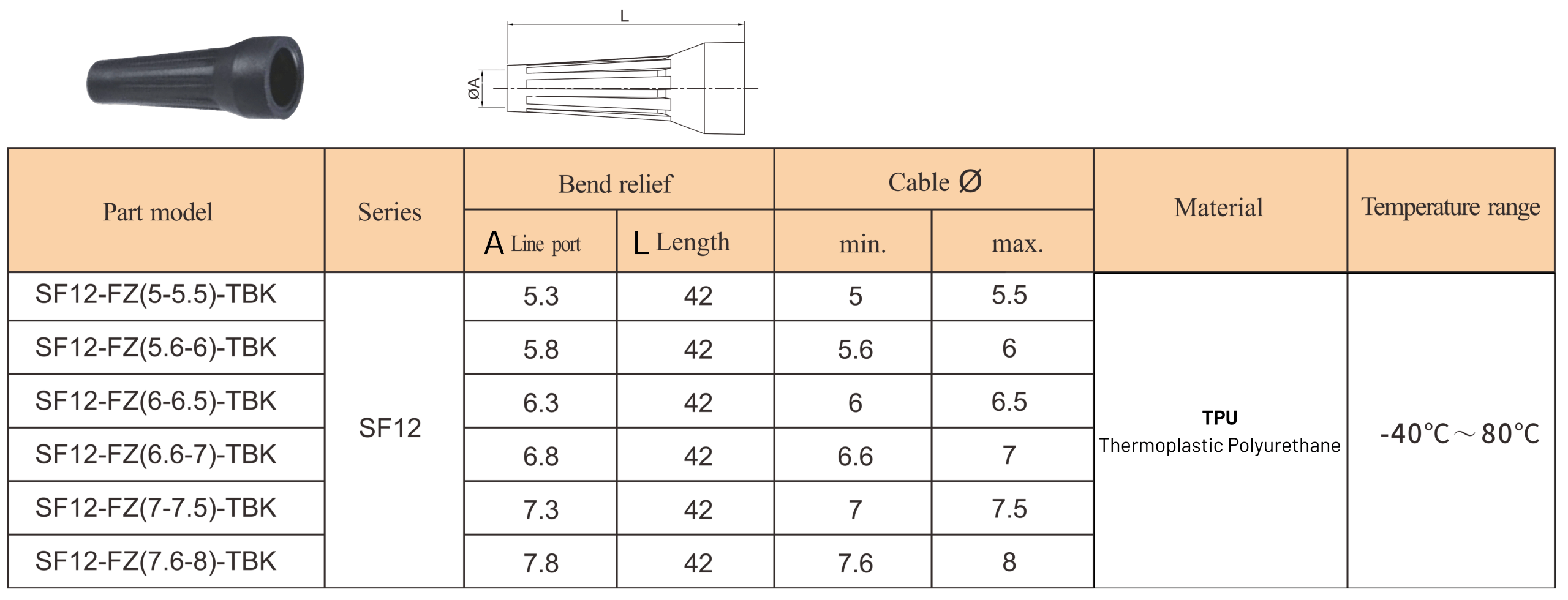 weipu SF12 Bending relief (TPU)