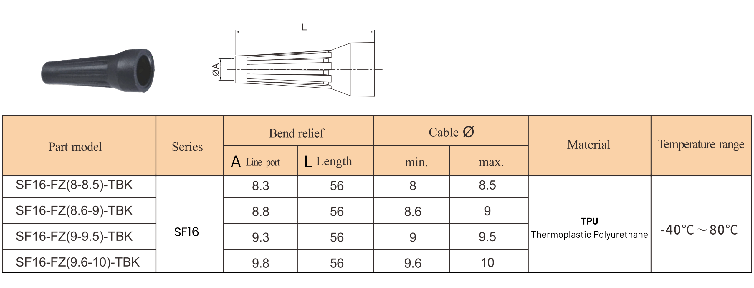 WEIPU SF16 Bending relief (TPU)