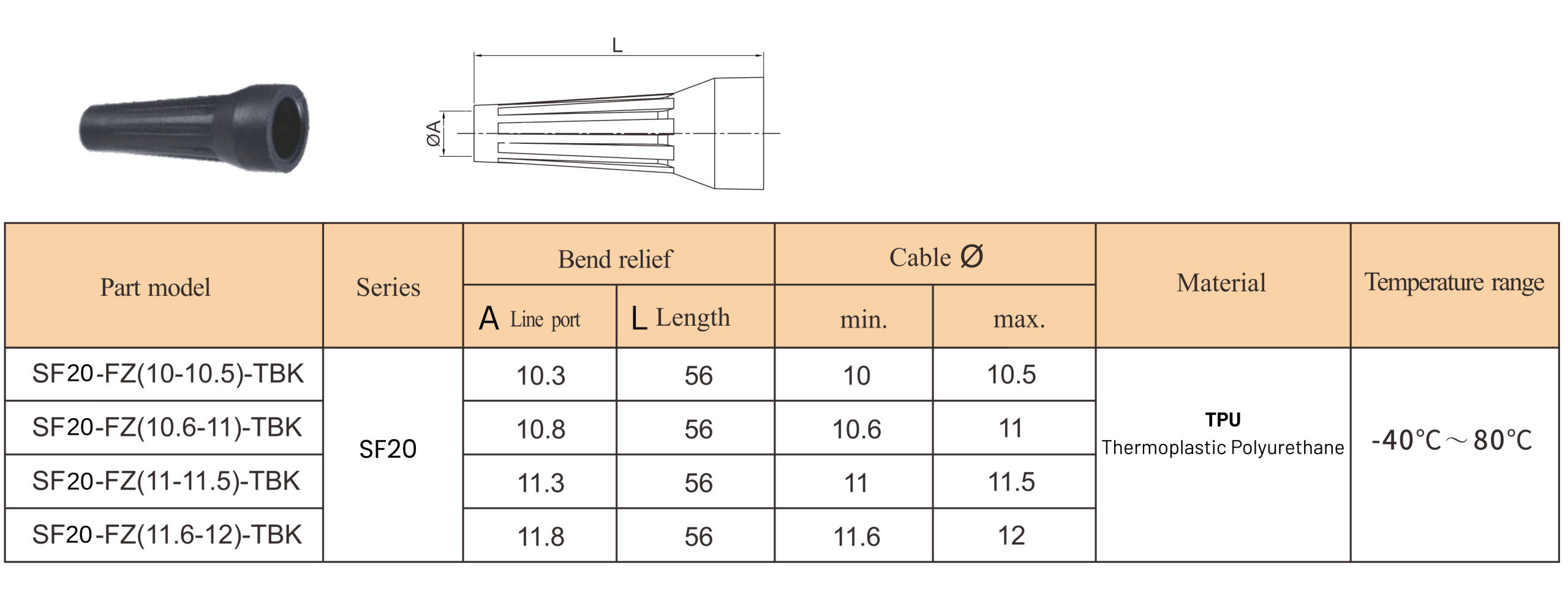 WEIPU SF20 Bending relief (TPU)