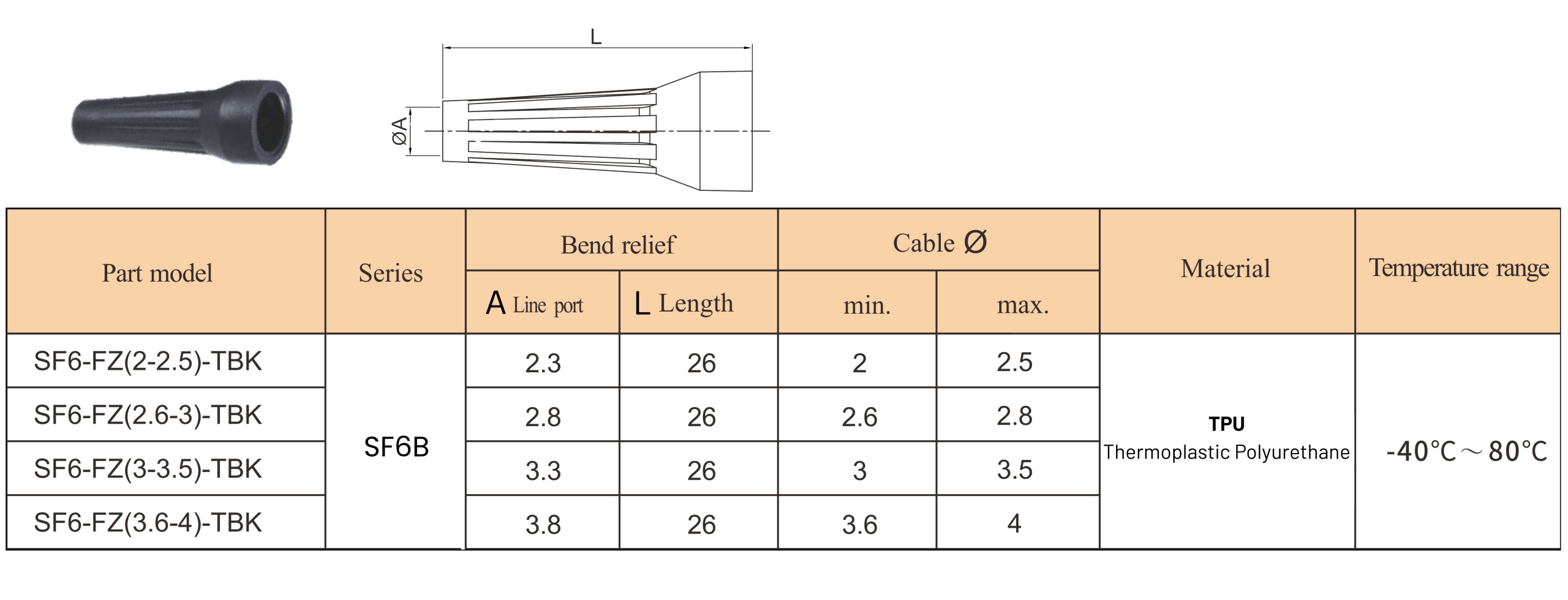 WEIPU SF6 Bending relief (TPU)
