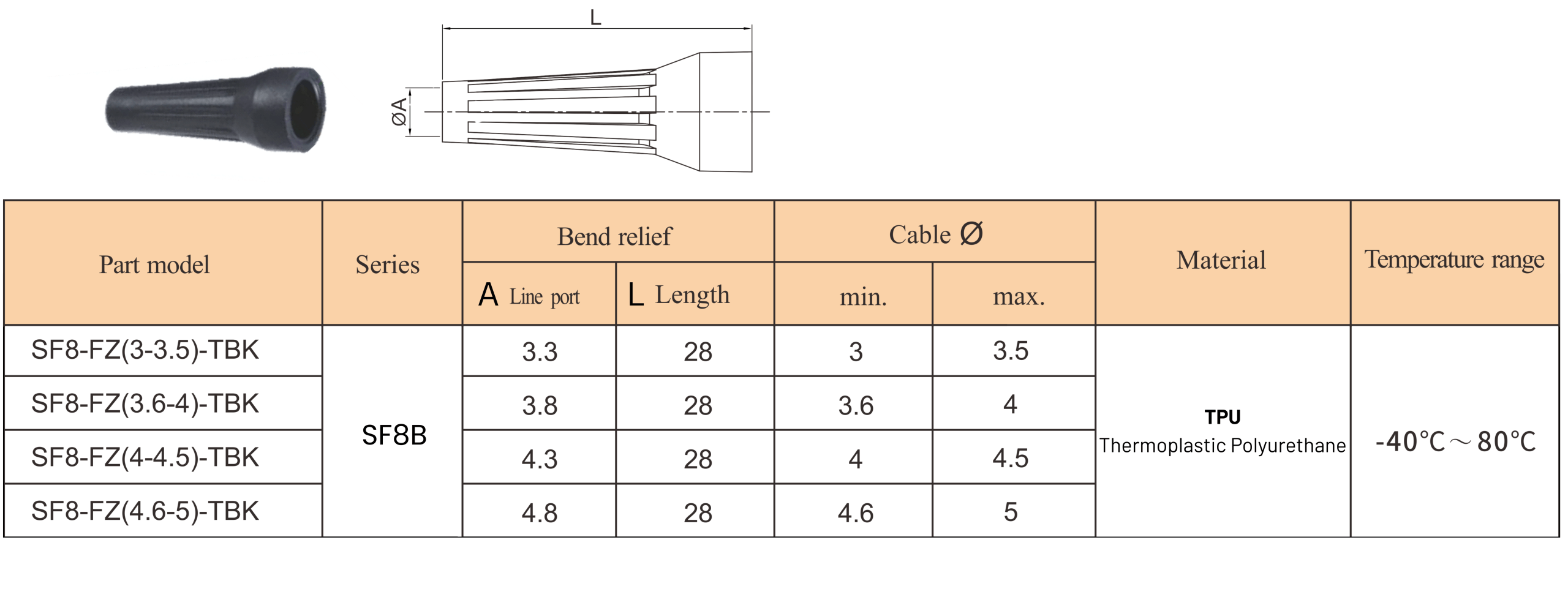 WEIPU SF8 Bending relief (TPU)