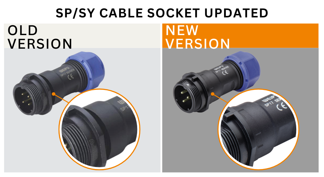 New and Improved: SP/SY Cable Socket-C
