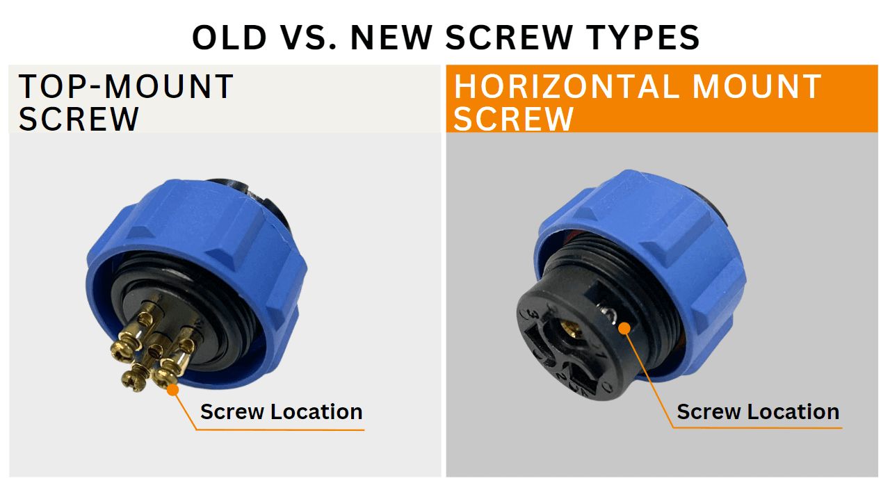 WEIPU’s Horizontal Mount Screw Series: Simplifying Installation