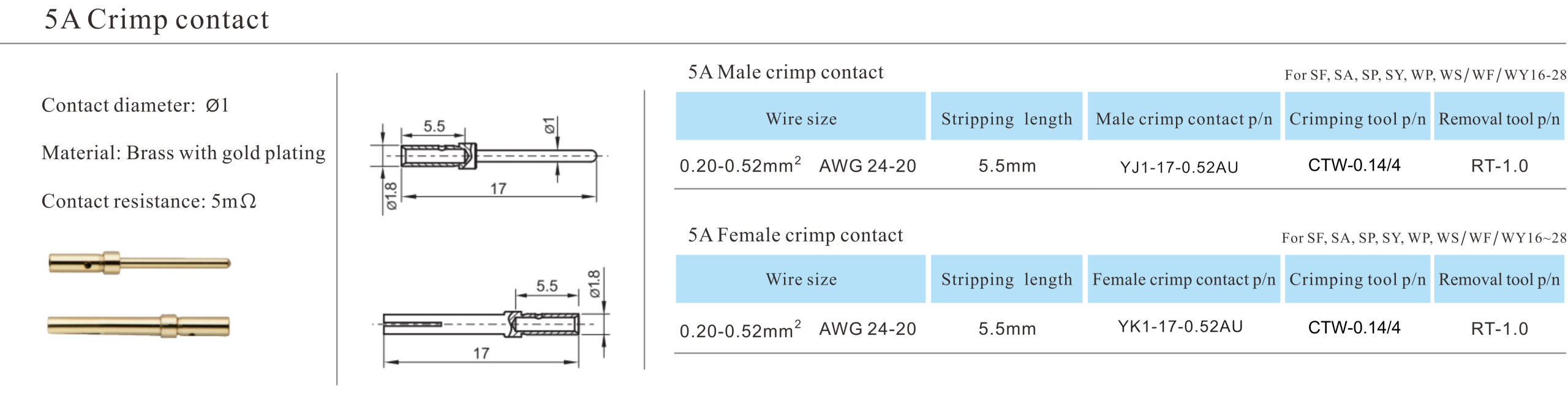 5A cromp contact-2026
