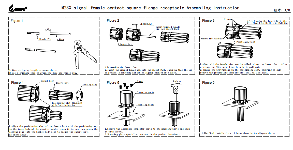 M23XSK_Z Signal Female Contact Square Flange Receptacle Assembling Instruction