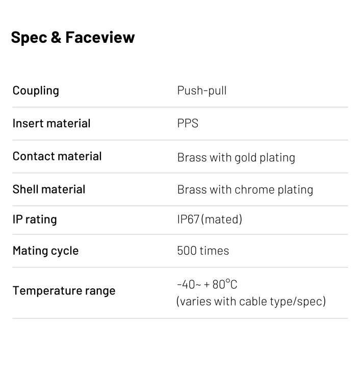 WEIPU SF6 SF8 SF10 SF12 molding