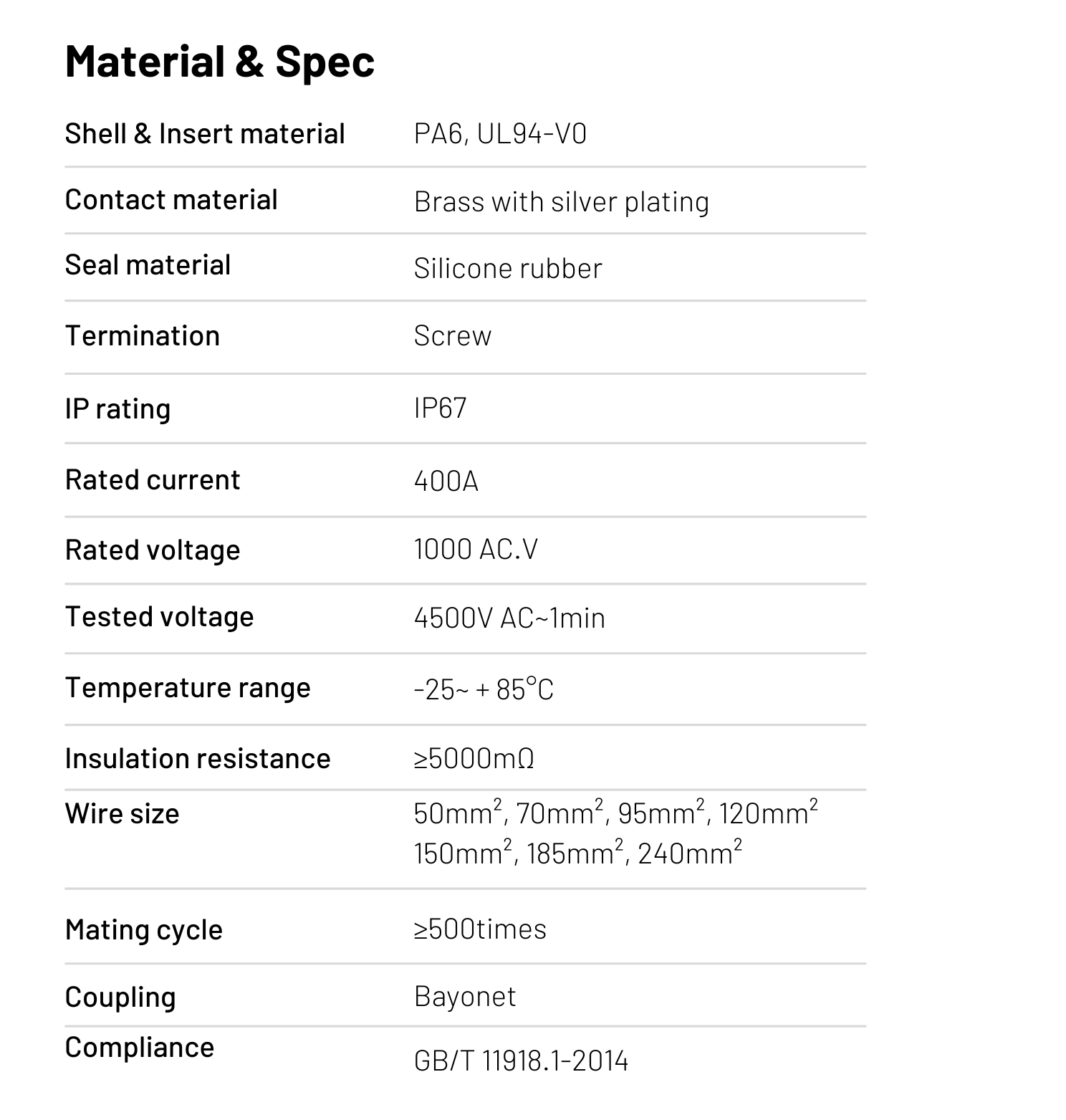 WEIPU IP67 WH400A Single-pole