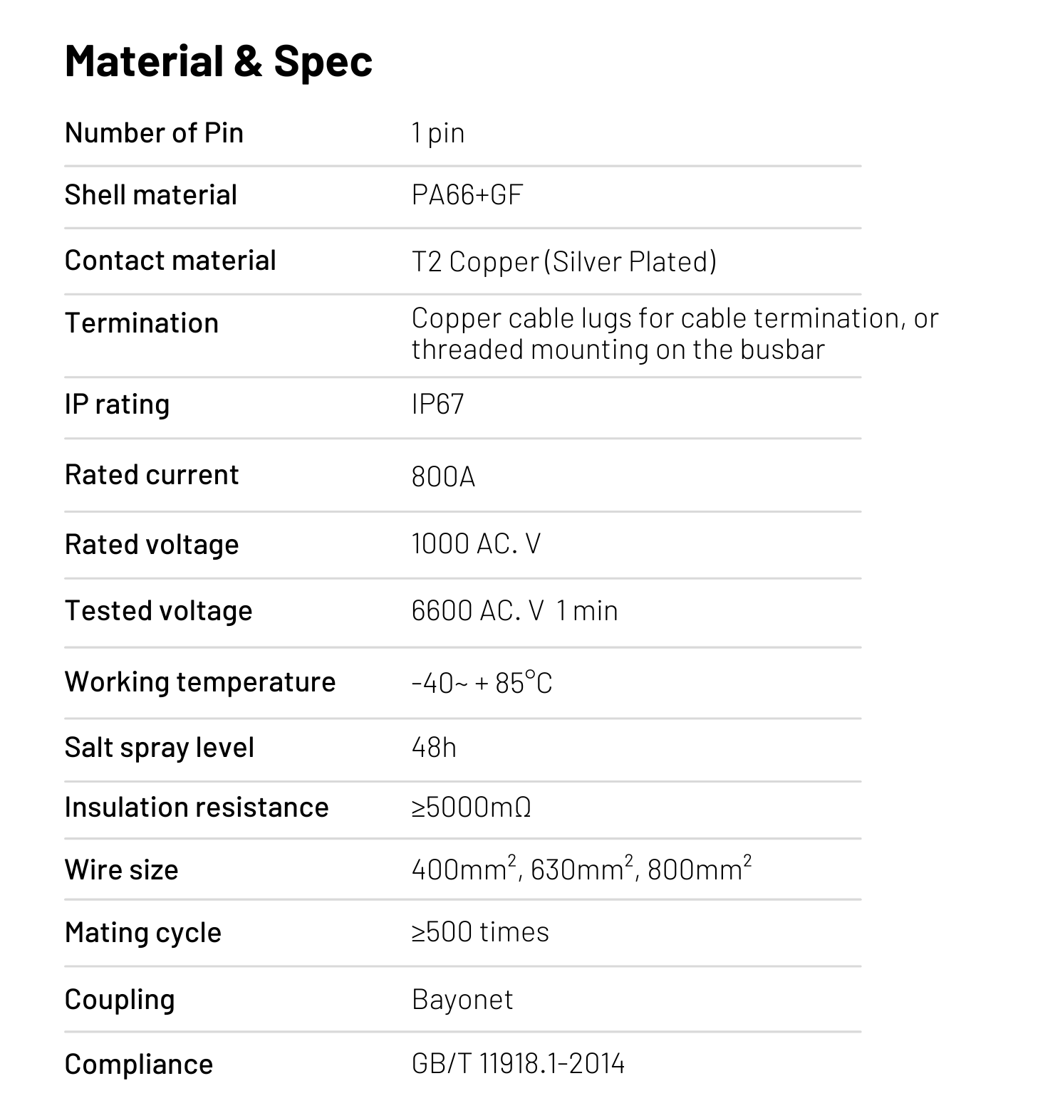 WEIPU IP67 WH800A spec (1)