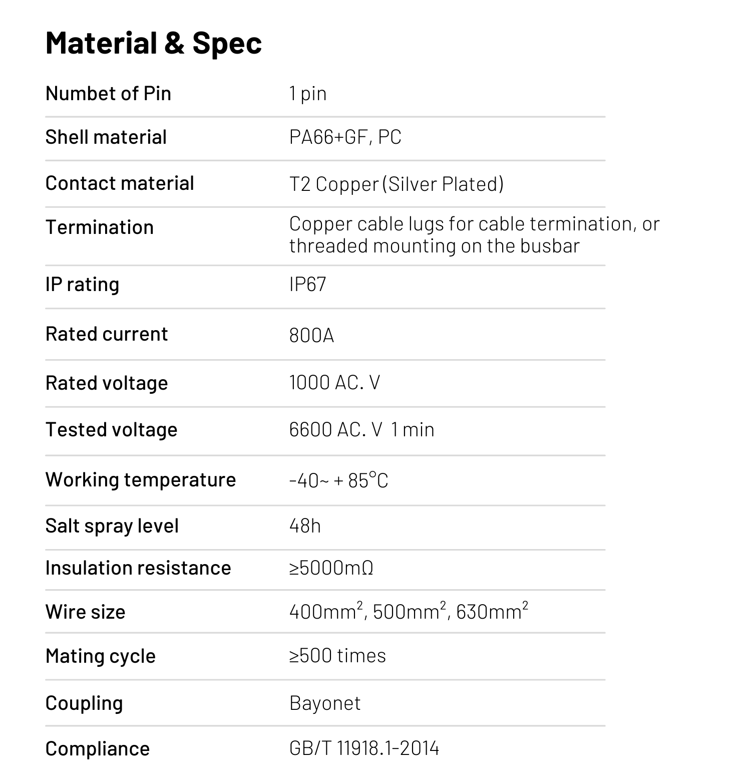 WEIPU IP67 WH800A spec