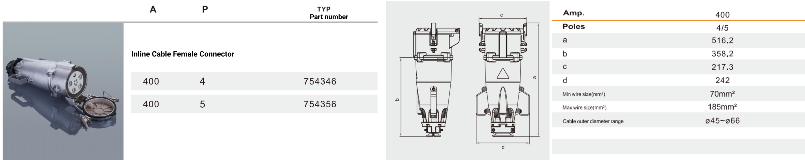 weipu connector 400A-Inline Cable Female Connector