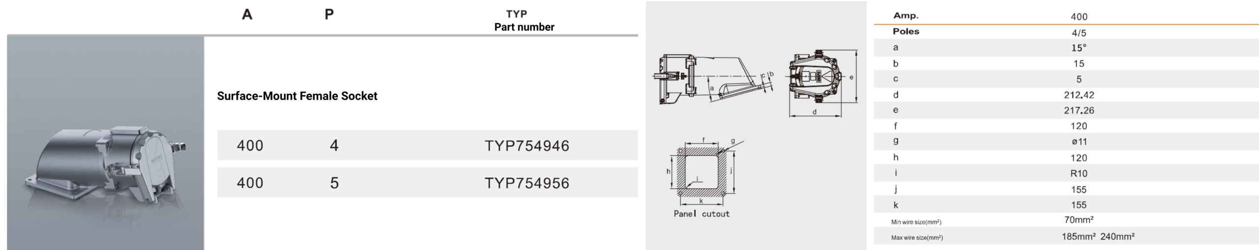 weipu connector 400A-Surface-Mount Female Socket