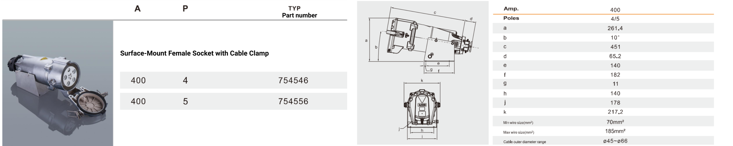 weipu connector 400A-Surface-Mount Female Socket with Cable Clamp